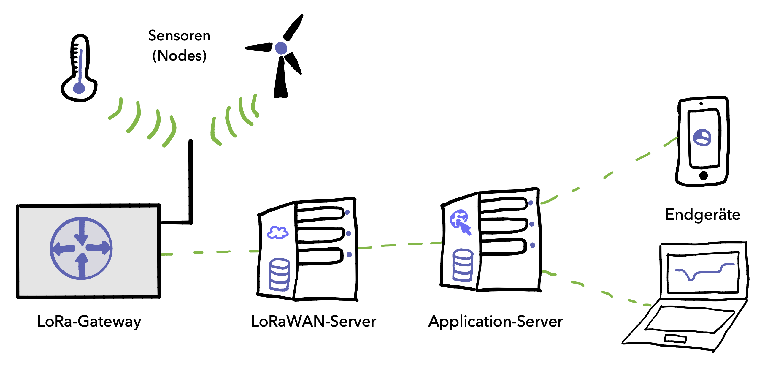 lorawan.png